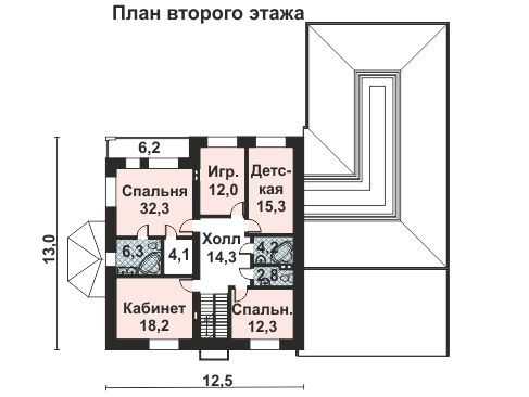 https://alushta.tgv-stroy.ru/storage/app/uploads/public/65d/c1d/515/65dc1d5151fe1833513682.jpg