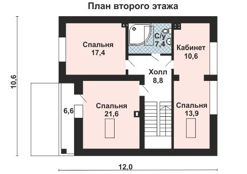 https://alushta.tgv-stroy.ru/storage/app/uploads/public/65d/c1d/6e0/65dc1d6e0973a089874291.jpg