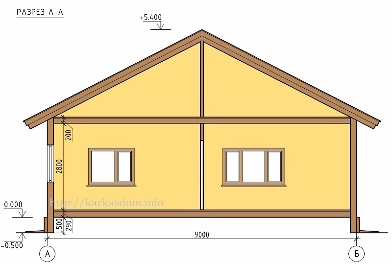 https://alushta.tgv-stroy.ru/storage/app/uploads/public/65d/c2d/e84/65dc2de84b855783572607.jpg